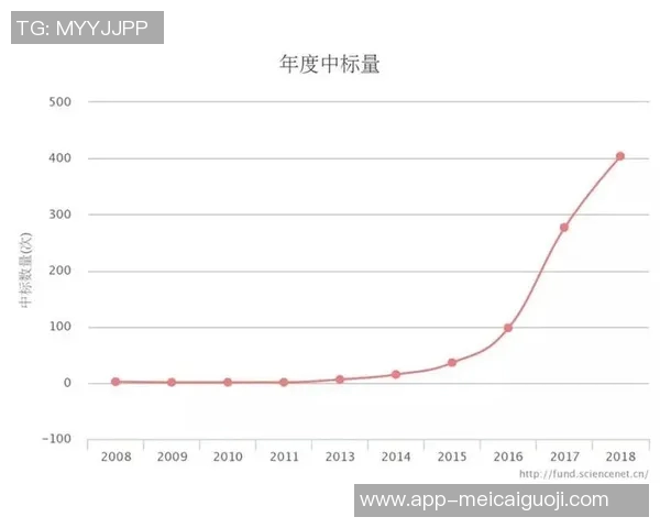 世界杯新闻广州极限运动队的防反策略解析与热点趋势探讨